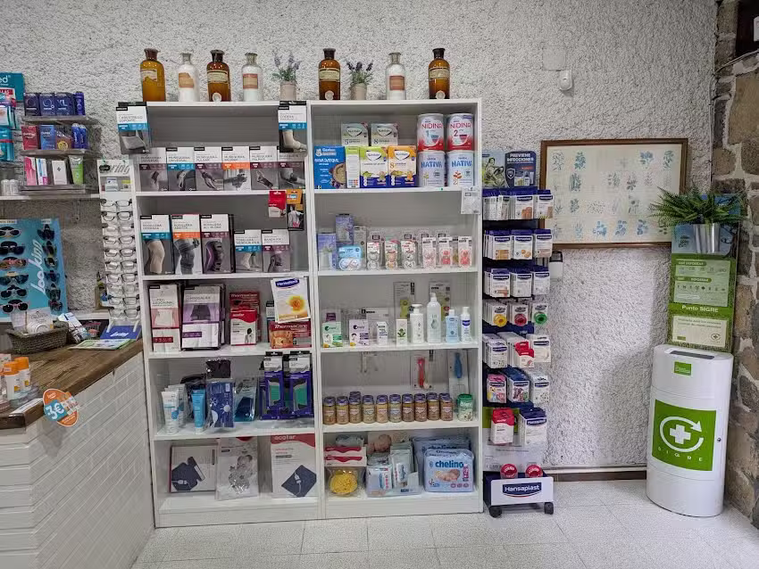 Farmacia Angel S&aacute;nchez