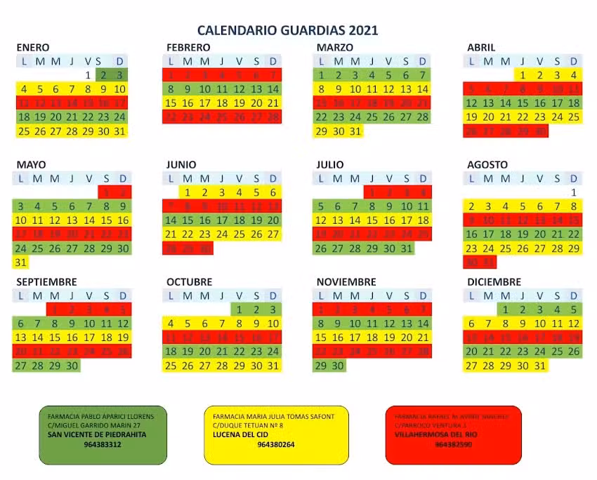 Farmacia Cristina Teba