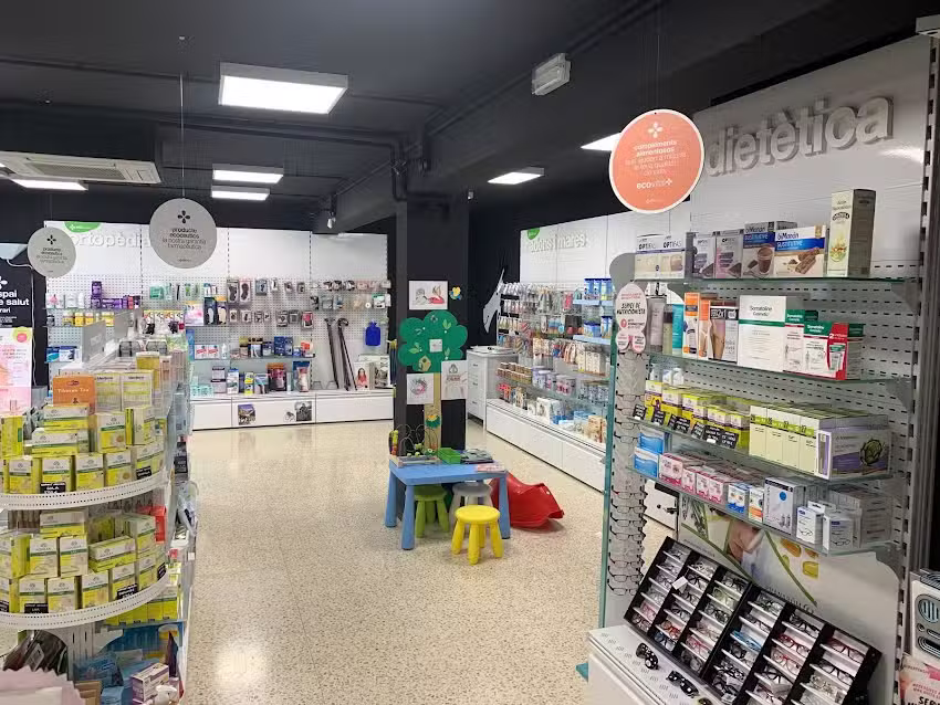 FARM&Agrave;CIA RAQUEL CABALL&Eacute; SERRA